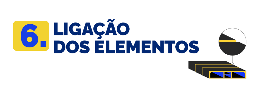 ligação dos elementos