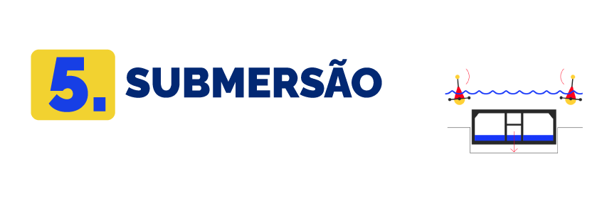 submersão