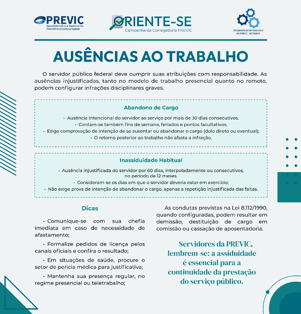 9.2 - Ausências ao Trabalho.png