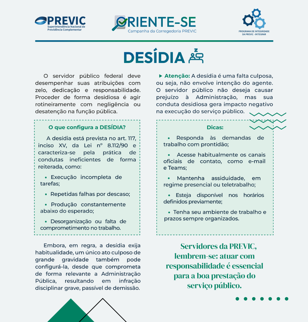 Infográfico da PREVIC sobre desídia, alertando contra negligência e atrasos nas funções.