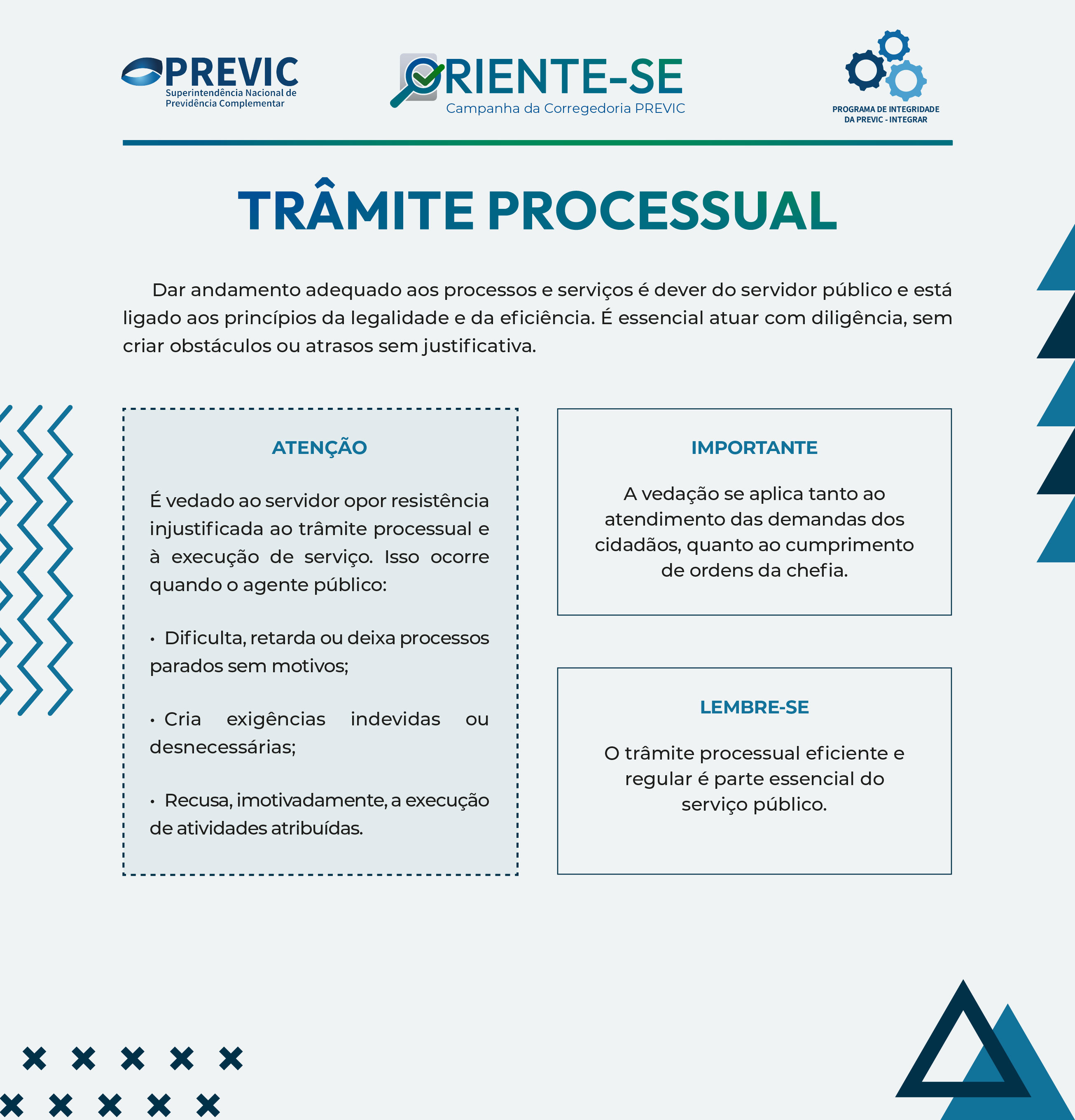 Infográfico da PREVIC sobre o dever de dar andamento regular e ágil aos processos públicos.