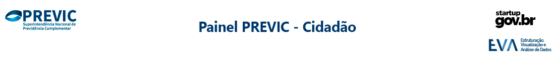 Cabeçalho EVA - PAINEL PREVIC CIDADÃO_defeso.png
