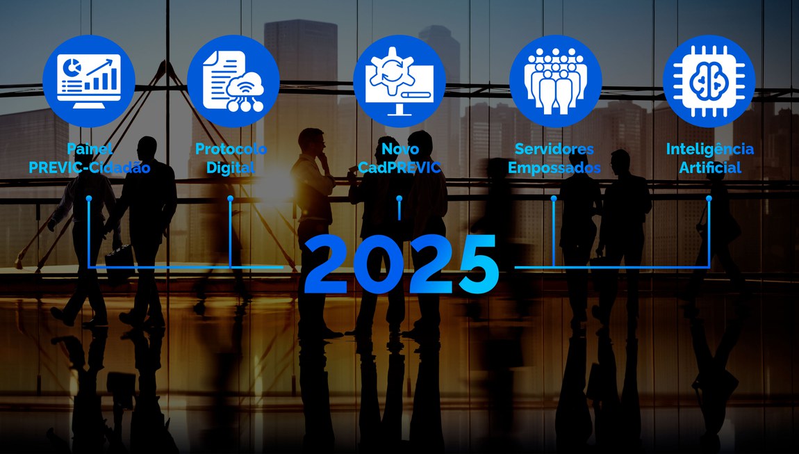 Com reforço no quadro de servidores e lançamento de novas plataformas, autarquia mostra como reestruturação institucional potencializou agenda de entregas sociais
