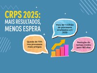 CRPS analisa mais de 1 milhão de recursos em 2025