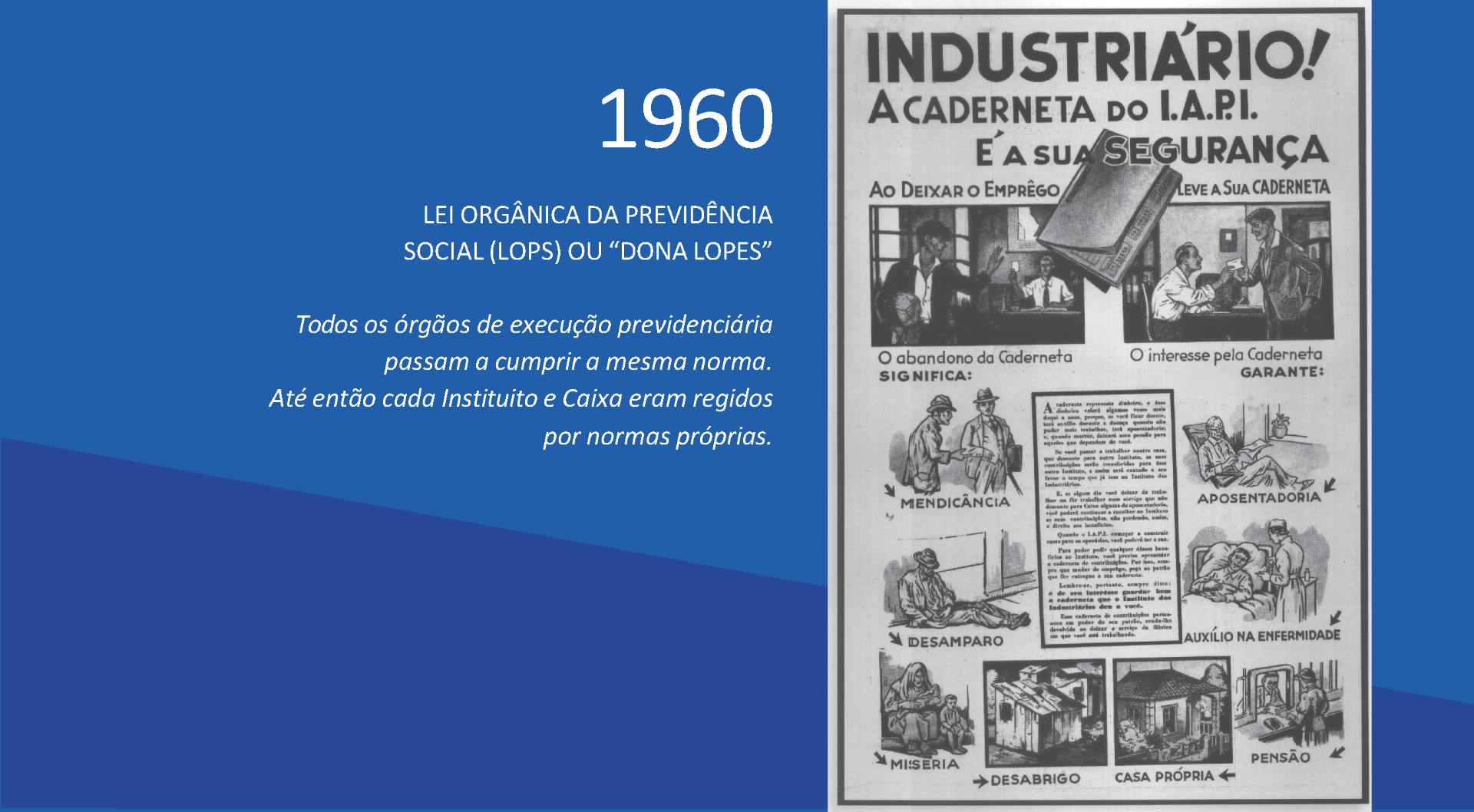 Carrossel Exposição Centenário Previdência Social