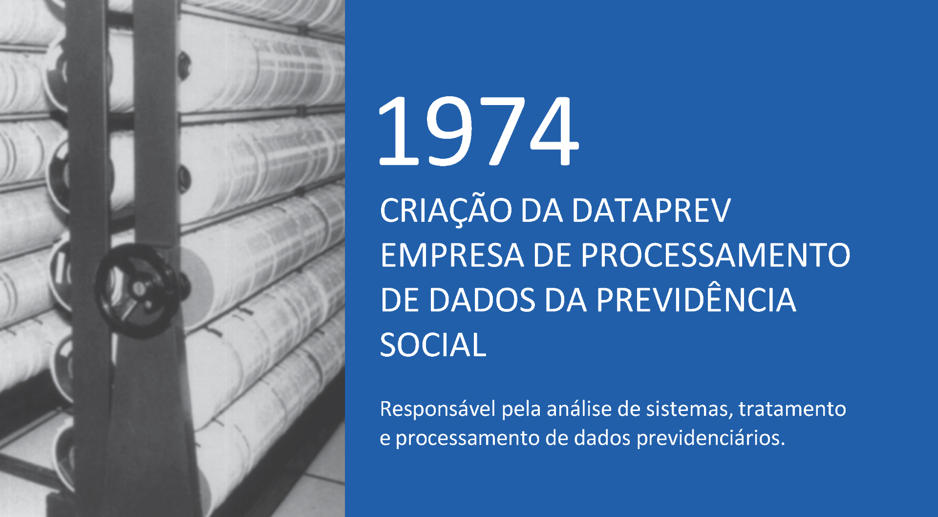 Carrossel Exposição Centenário Previdência Social