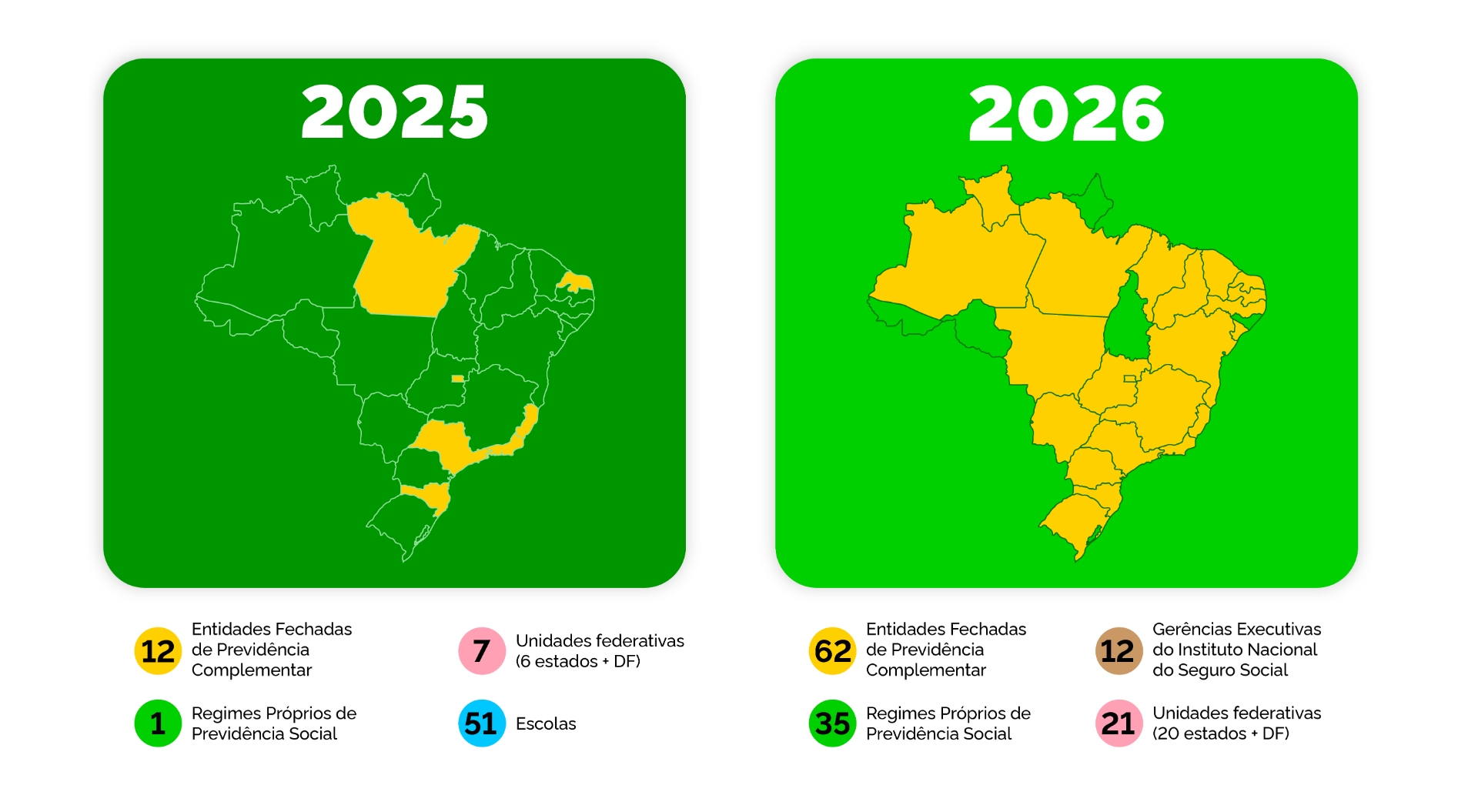 mapa.comparativo.poupadores_desktop.png