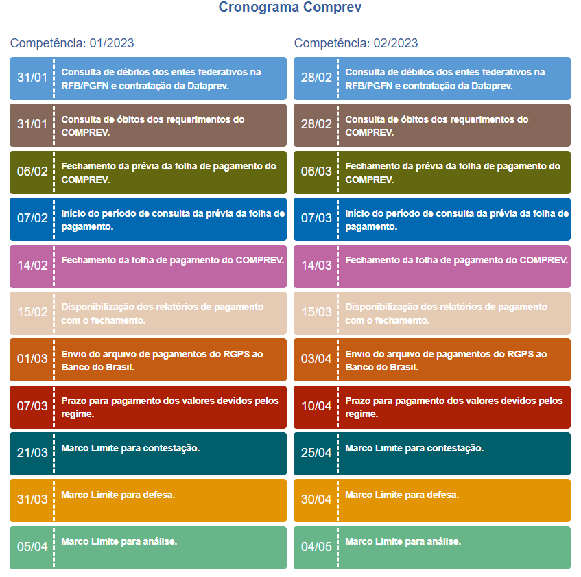 CronogramadepagamentoCOMPREVcompetncia01.2023a02.2023.PNG