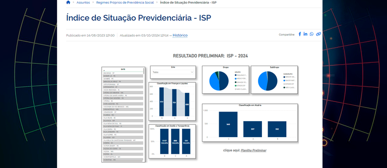 ISP-RPPS 2024 - Resultado Preliminar Individualizado e Memória de Cálculo
