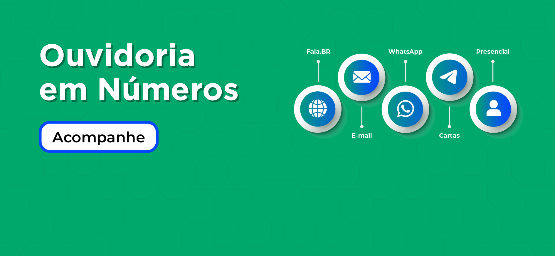 Publicação apresenta estatísticas e destaques das manifestações registradas