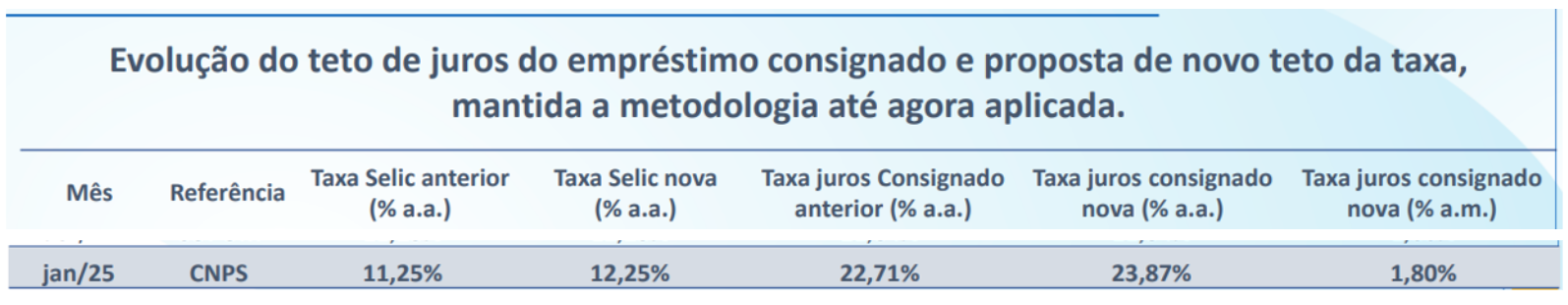 Tabela - evolução.png