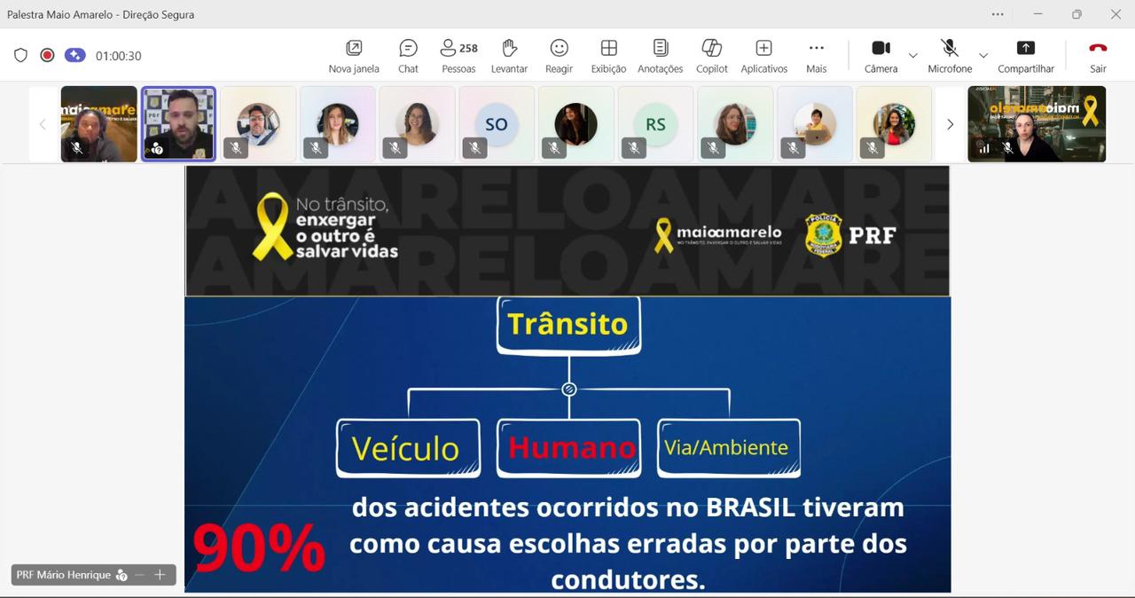 PALESTRA VIRTUAL - EMPRESA ACTIVIS