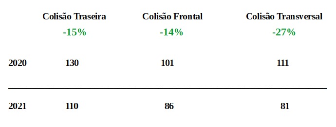 Imagem2textoacidente.jpeg