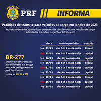 PRF estabelece restrições para cargas pesadas na BR-277 no Paraná