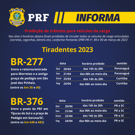 BR 376 segue interditada e tem risco de desmoronar – BR 277 foi liberada -  Trucão Comunicação em Transporte