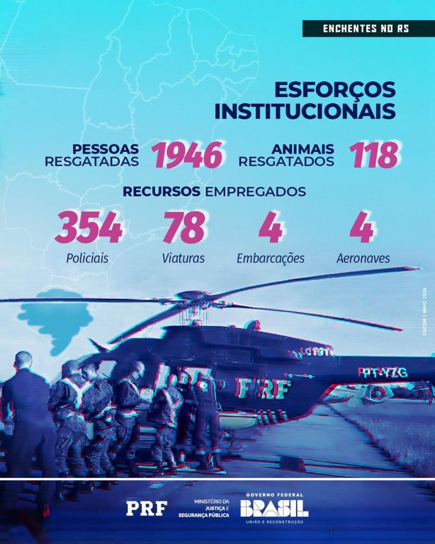 campanha doação RS esforços operacionais.jpeg