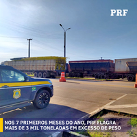 PRF em Roraima flagra mais de 3 mil toneladas de excesso de peso nos 7 primeiros meses de 2022