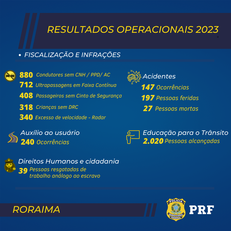 resultados operacionais (4).png