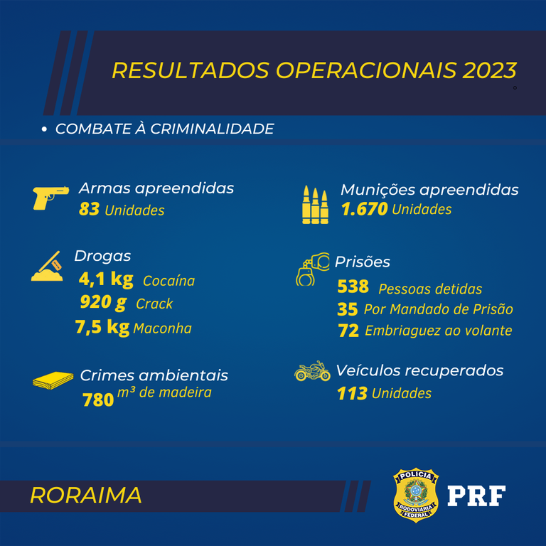 resultados operacionais (5).png