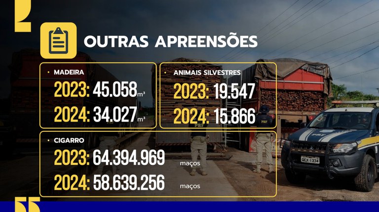 RESULTADOS OPERACIONAIS.jpg