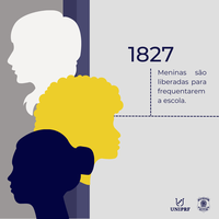Os marcos históricos no ensino e na vida pública da mulher no Brasil