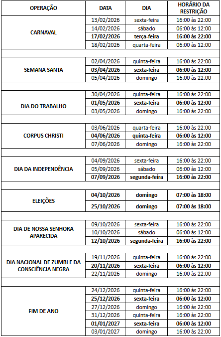 Restrição