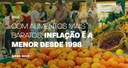 Com alimentos mais baratos, inflação é a menor desde 1998