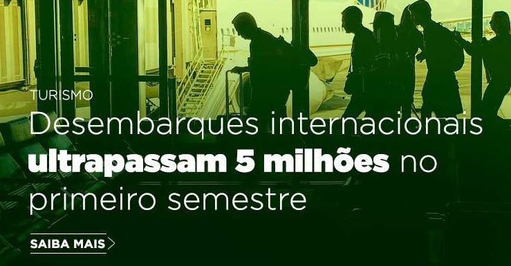 Desembarques internacionais ultrapassam 5 milhões no primeiro semestre Saiba mais
