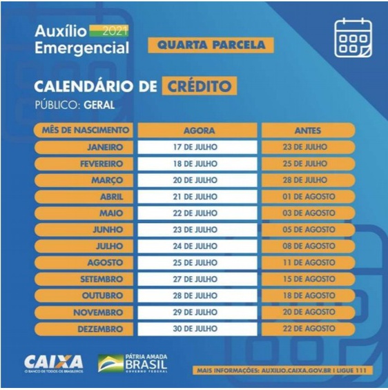 Crédito