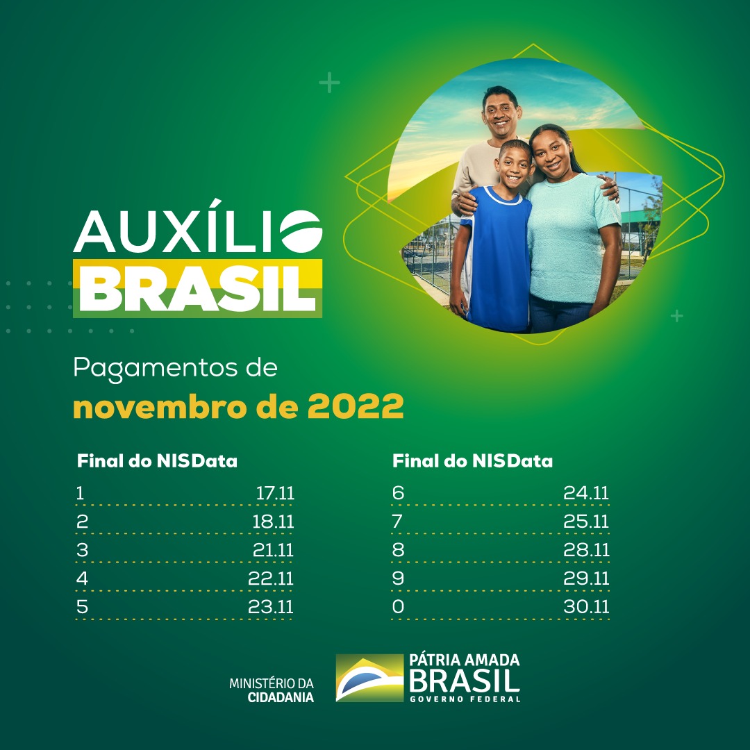 Datas auxilio brasil