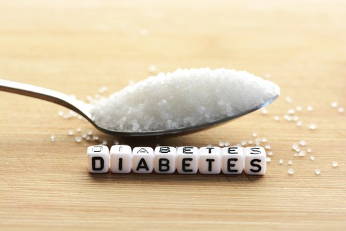 O Brasil terá o primeiro mestrado voltado aos estudos clínicos em diabetes | Foto: Blog da Saúde
