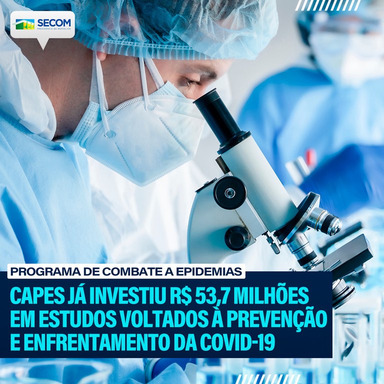 Capes já investiu mais de R$ 53 milhões no enfrentamento à Covid-19