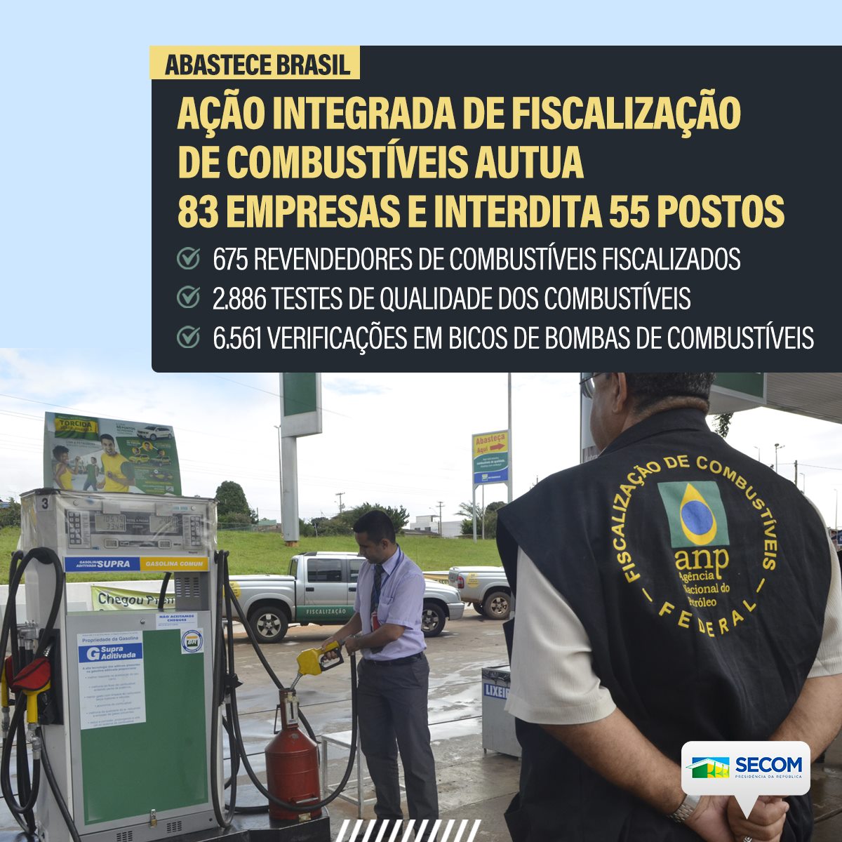 Ação integrada autua 83 empresas de combustíveis e interdita 55