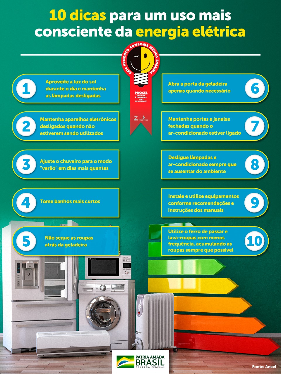 Novo episódio do podcast da agência, o AneelCast, fala sobre o uso inteligente de energia e seus benefícios para o meio