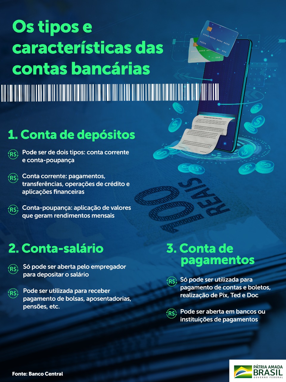Conheça os tipos e características de contas bancárias oferecidas pelos bancos