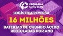 Logística Reversa