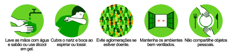 Informações confiáveis sobre coronavírus