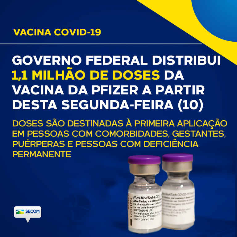 Governo envia mais 1,1 milhão de doses de vacina covid-19 da Pfizer