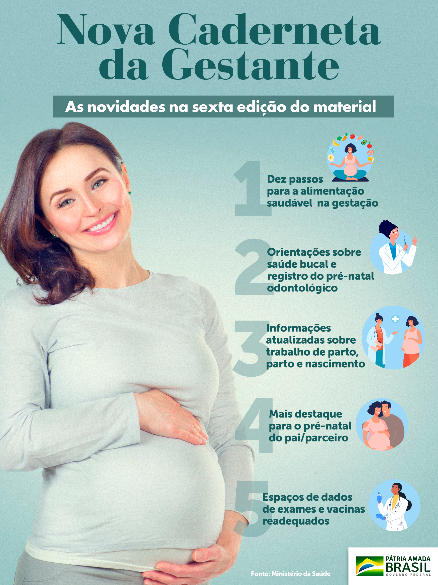 Nova versão da Caderneta da Gestante traz orientações sobre alimentação, saúde bucal, trabalho de parto e nascimento