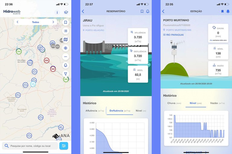 Aplicativo Hidroweb Mobile