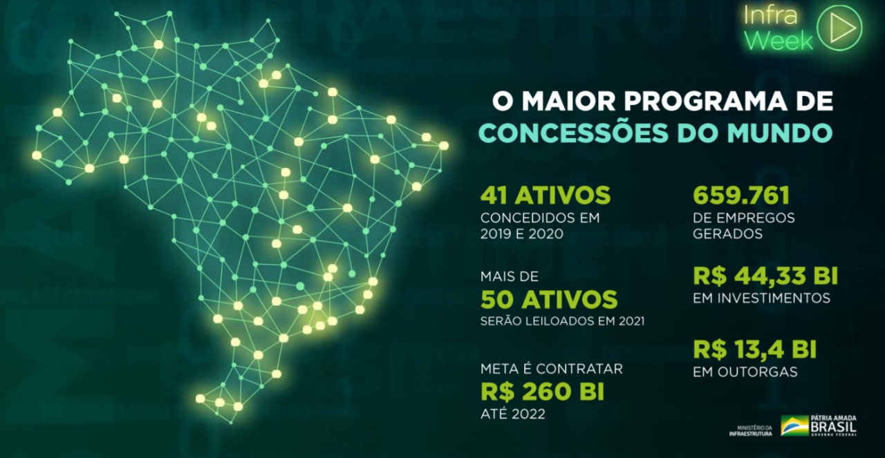 Infográfico