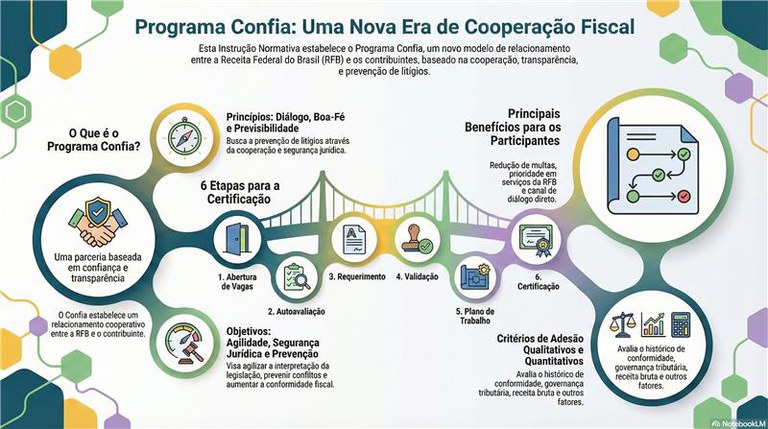 Nova era cooperacao.jpg