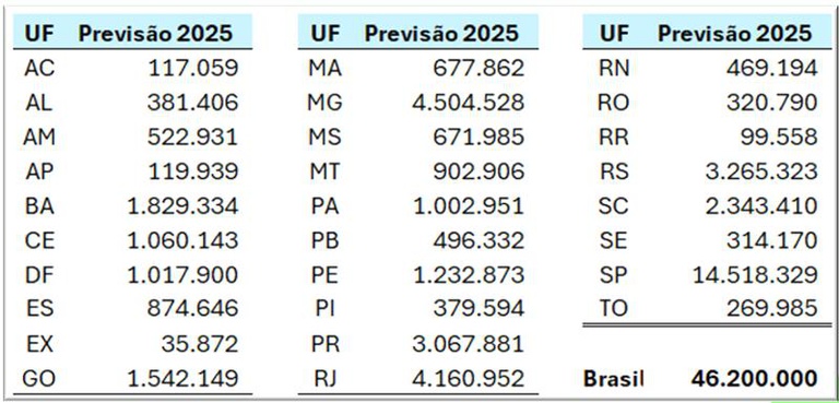 IR 2025 balanço.jpg