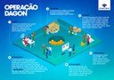 Operação Dagon.jpeg