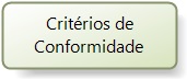 CritriosdeConformidadeboto.jpg