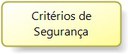 CritriosdeSeguranaboto.jpg