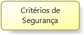 CritriosdeSeguranaboto.jpg