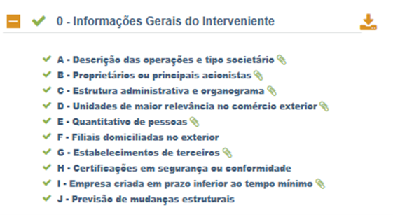 Itens do Perfil do Operador