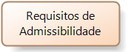 Requisitosadmissibilidadeboto.jpg