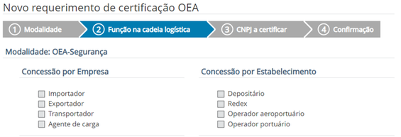 Apontamento da Função